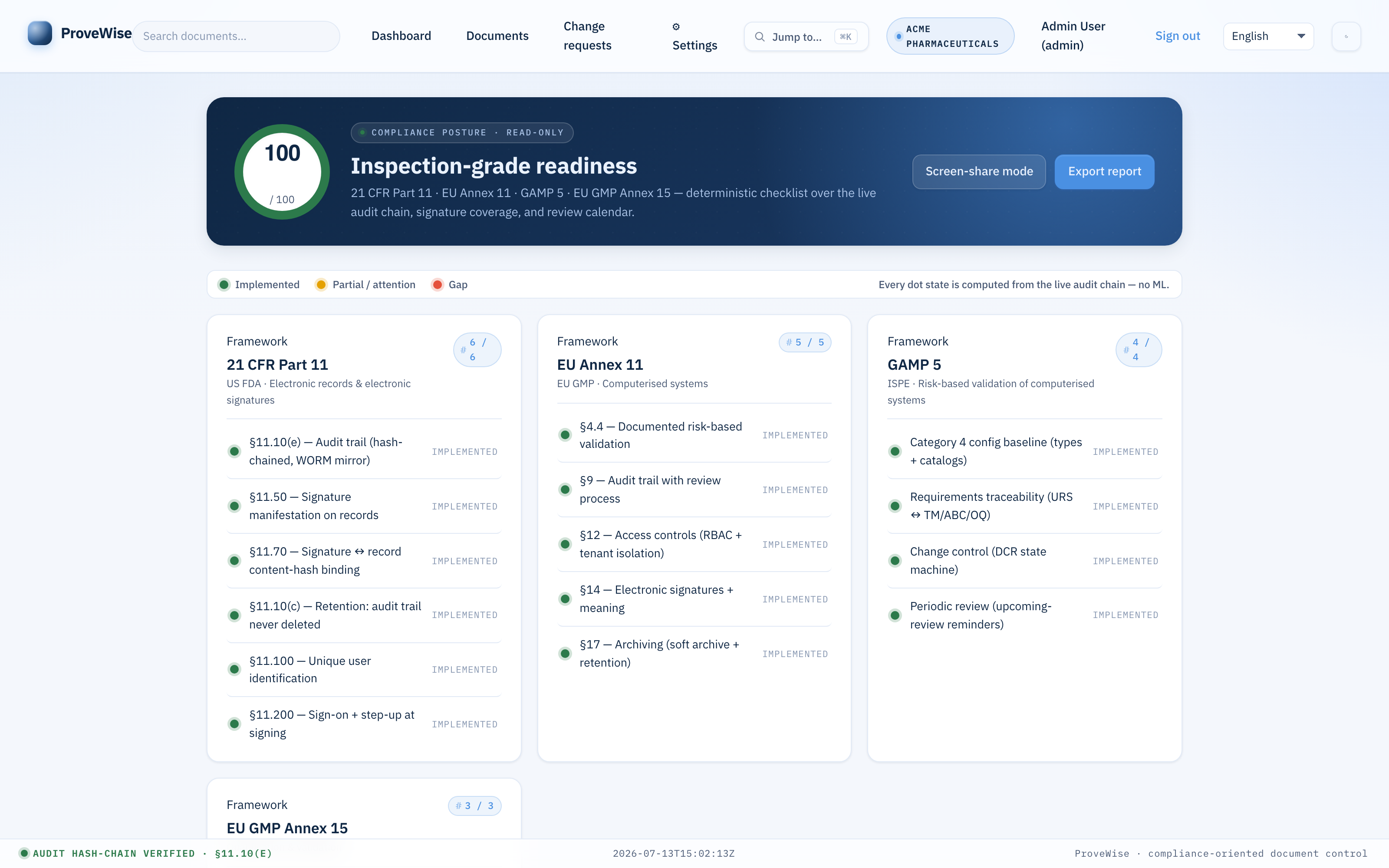 Compliance posture page with readiness ring